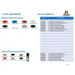 1310 - Ac-130H 'Spectre'                 C