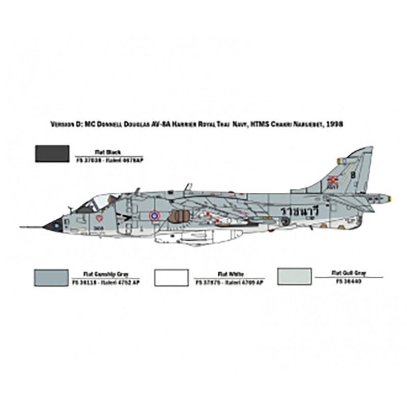 1410 - 1/72 Harrier Av-8A                C