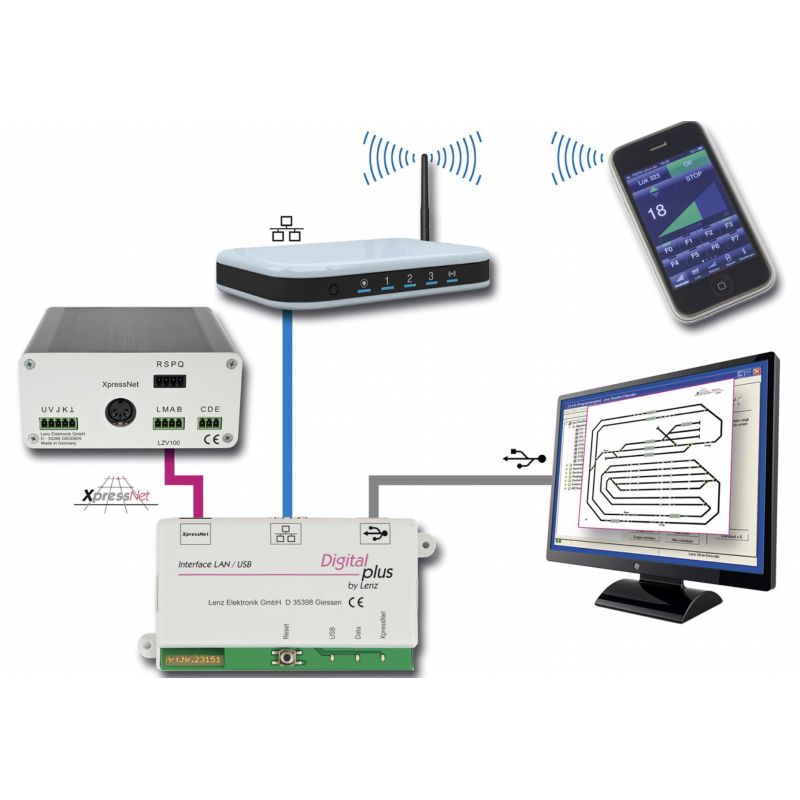 23151 USBLAN Interface Including programming software