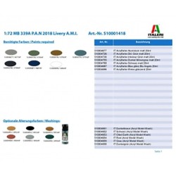 418 - Observation Post