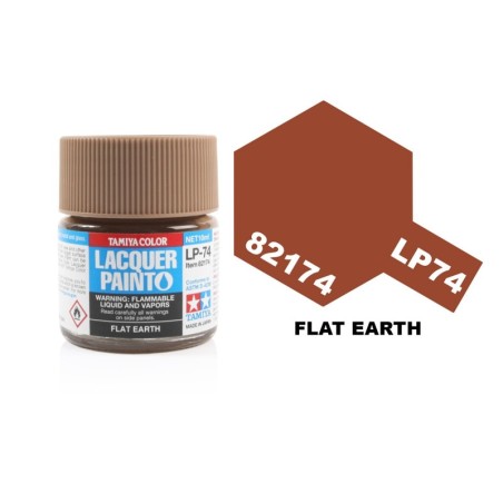 82174 - LP-74 Flat Earth