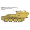 96461 - Sd. Kfz. 140 Flakpanzer 38(t) Gepard