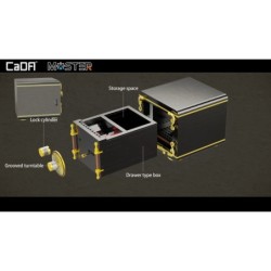 C71006W - The Secret of Safe