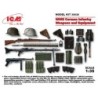 ICM35638 - WWII German Infantry Weapons & Equipment