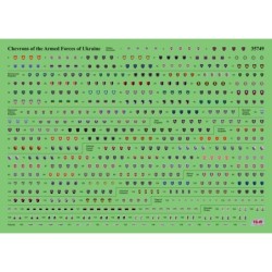 ICM35749 - Infantry Weapons & Chevrons of the Armed Forces of Ukraine