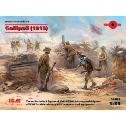 ICMDS3501 - Gallipoli (1915) ANZAC & Turkish Infantry 8 Figures