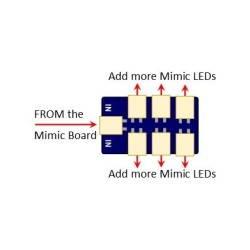 DCD-MMA3 - Multiple Mimic...