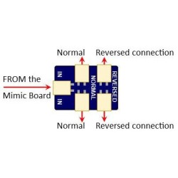 DCD-MRA3 - Alpha Mimic Connection Reverser (3 pack)