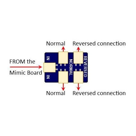 DCD-MRA3 - Alpha Mimic Connection Reverser (3 pack)