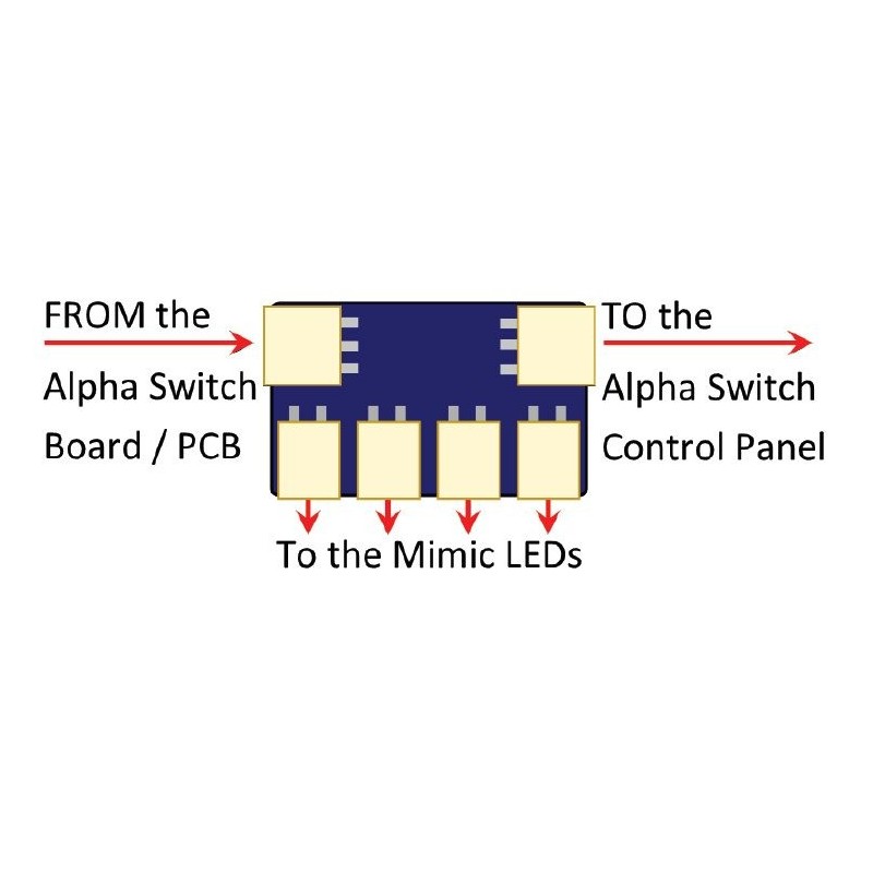 DCD-SMA3 - Alpha to Mimic LED Adapters