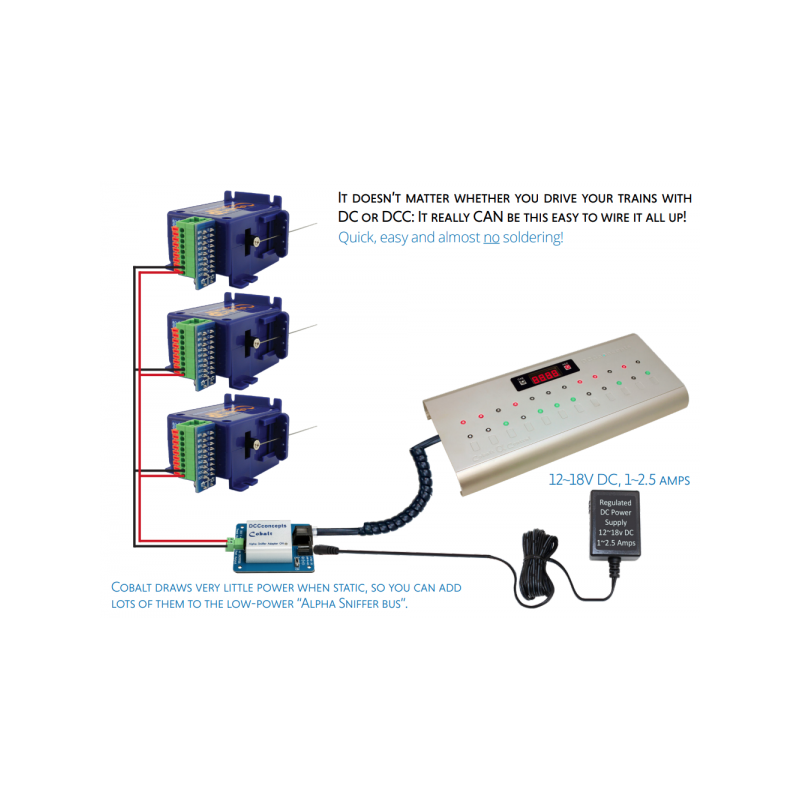 DCD-UTC - DCCconcepts Ultimate Turnout Control Pack