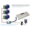 DCD-UTC - DCCconcepts Ultimate Turnout Control Pack