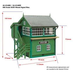 44-0168G - GCR Signal Box Green