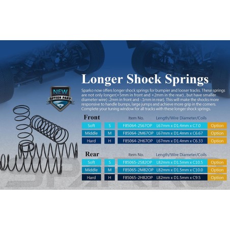 SPKF85064-2S67OP - Sparko F8 Shock Spring Long for Front Soft L67mm(2pcs)