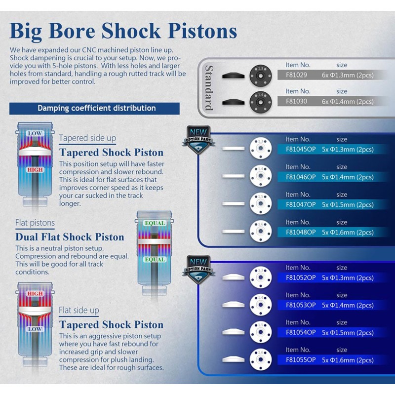 SPKF81054OP - Sparko F8 Big Bore Tapered Shock Piston 5x1.5mm (2)