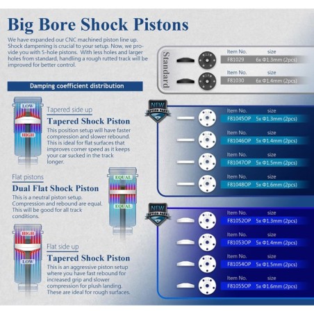SPKF81055OP - Sparko F8 Big Bore Tapered Shock Piston 5x1.6mm (2)