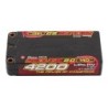 GEA42002S14D5 - GensAce Redline 2.0 Shorty 2S HV 7.6V-140C-4200 96x47x18.5mm 157g