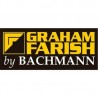 Graham Farish